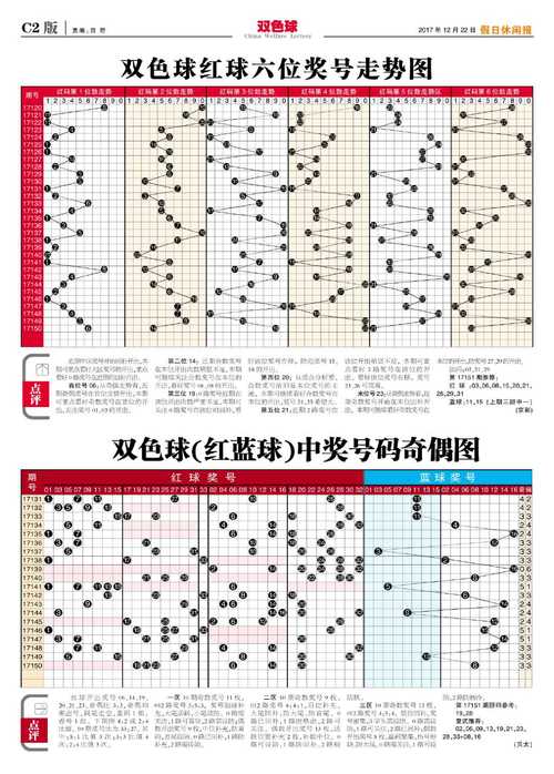 探索双色球走势，3D之家的连线奥秘,双色球走势图带连线3d之家