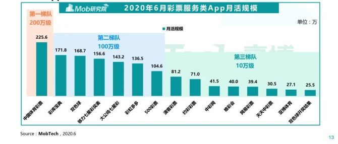 探索数字的奥秘，揭秘体彩开奖结果——排列3与排列5深度解析,体彩开奖结果排列3和排列五