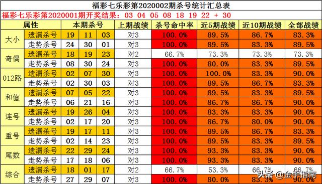 七星彩版网湛江加急版的独特魅力与便捷性,七星彩版网 湛江加急版