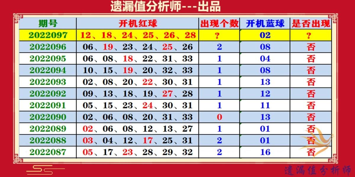 2 数字奥秘 第2页