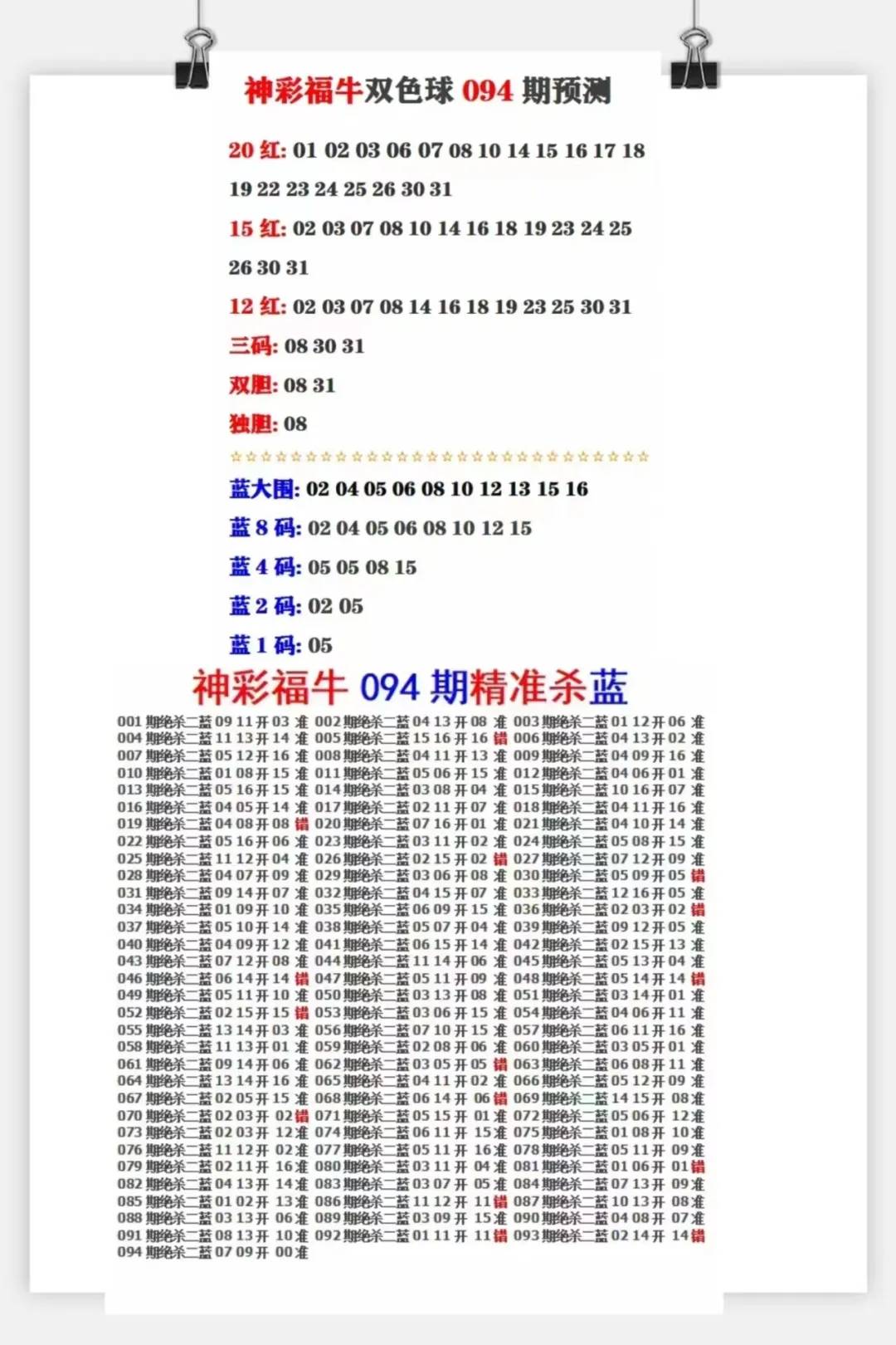 2乐彩论坛