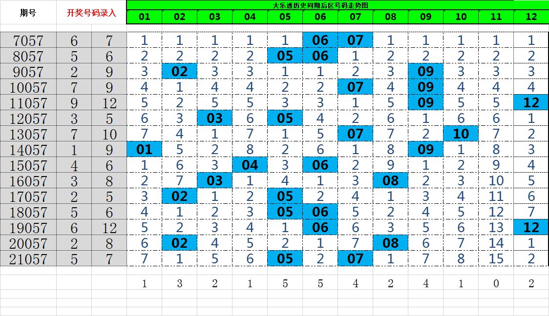 澳门93期开奖结果揭秘，数字背后的故事与影响,澳门93期开奖结果