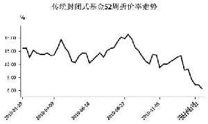 股票走势图片