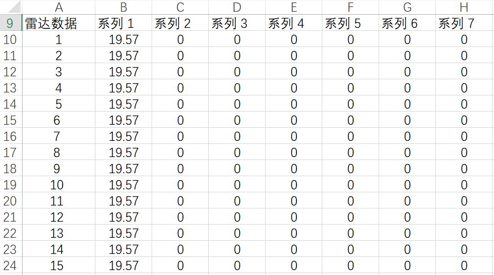 360彩票走势图表停止更新，背后的原因与影响,360彩票走势图表停止更新