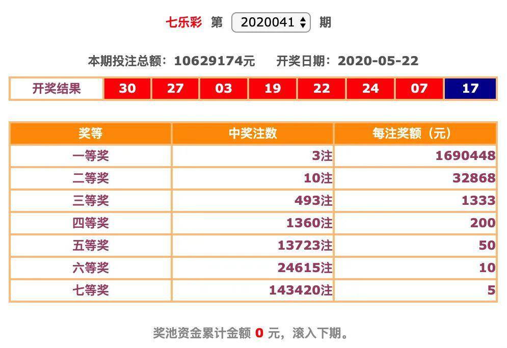 今日15选五开奖结果及最新消息速递,15选5开奖结果开奖号码查询今天最新消息