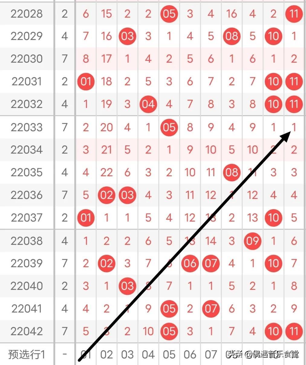 50万体育彩票走势图表，揭秘数字背后的奥秘,500万体育彩票走势图表