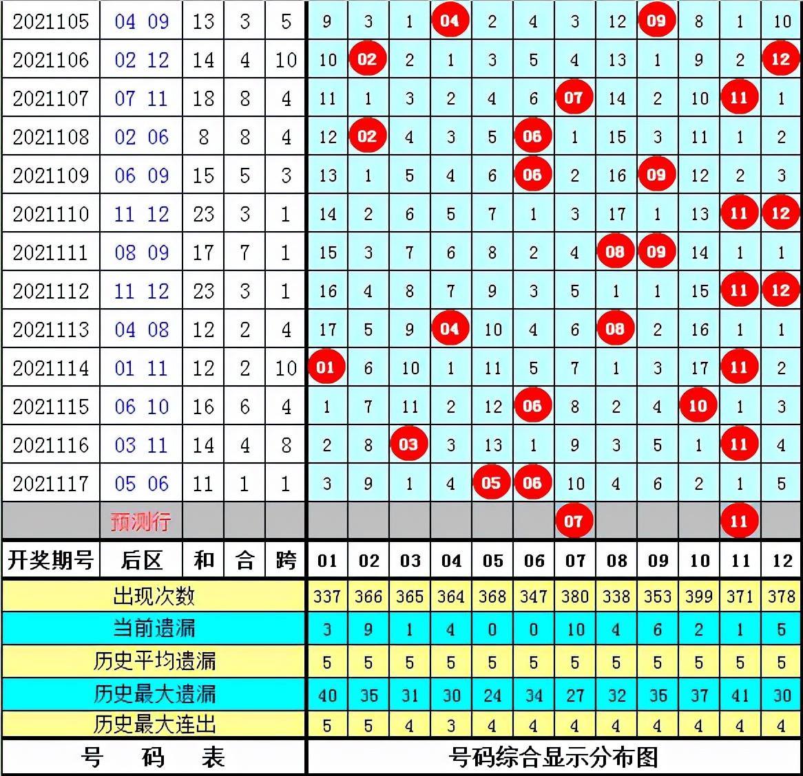 快乐8选6胆拖投注，解锁幸运的智慧之钥,快乐8选6胆拖投注表