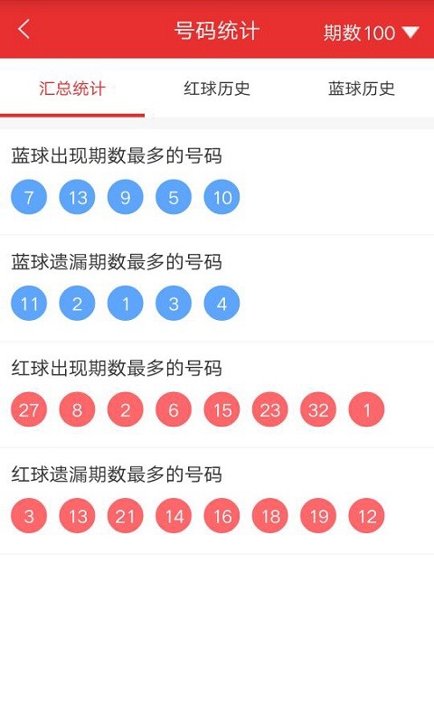 2 直播新体验