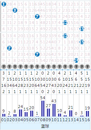 第517页