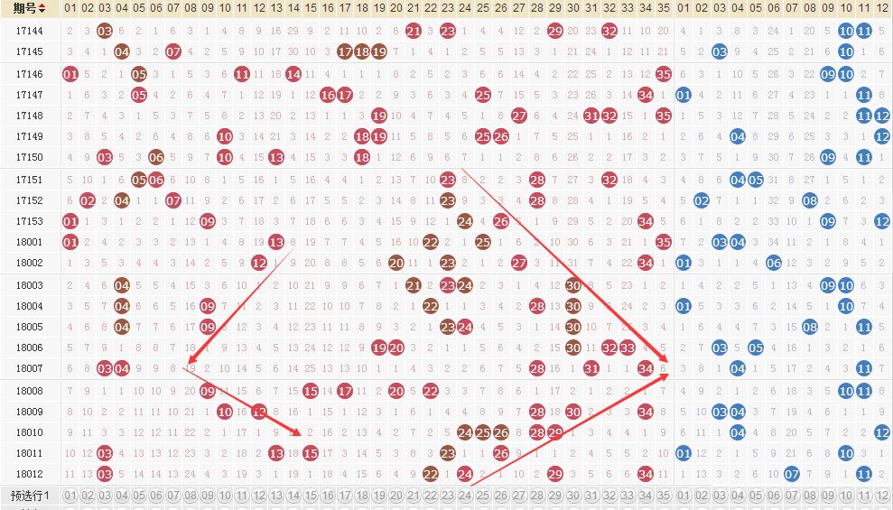 探索体彩大乐透最新玩法，解锁数字游戏的无限可能,体彩大乐透最新玩法