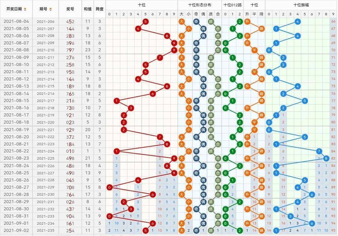 深度解析与理性投注策略