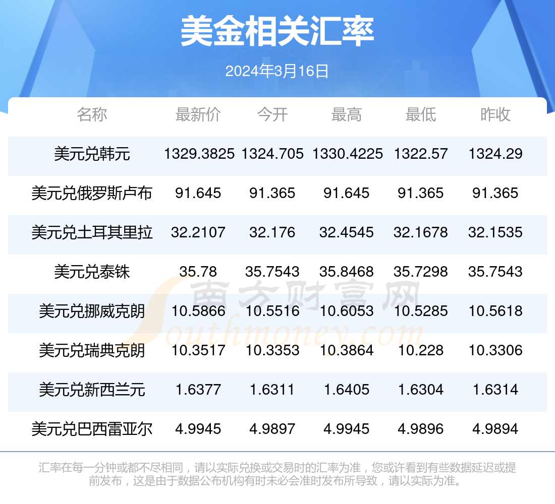 2048年，3D彩票的未来与开奖结果展望,2021148期3d开奖结果