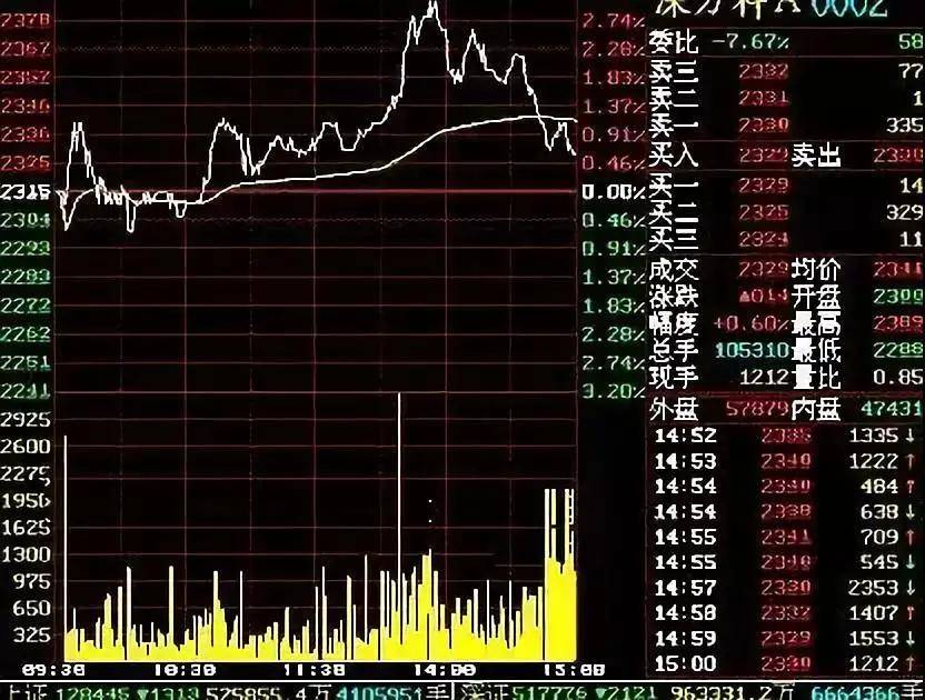 快3走势图，解读数字背后的奥秘,快3走势图快三走势图