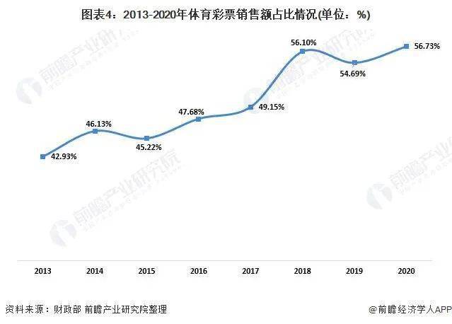 探寻2019年第一期彩票特马揭秘,找2021年第一期开的什么特马