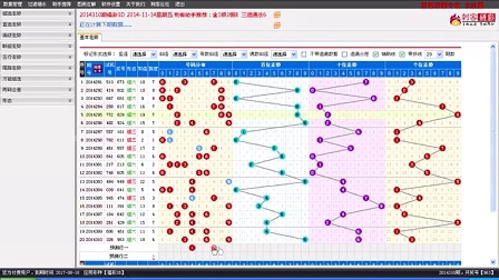 3D综合版老版本走势图