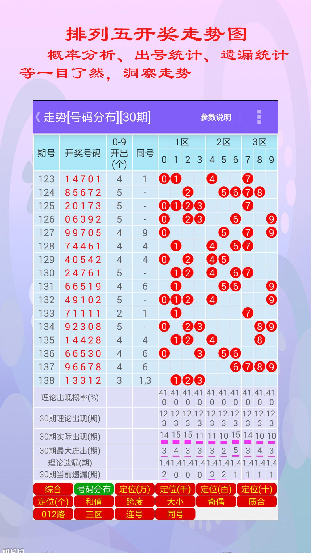 排五50期走势图带连线，深度解析与策略探讨,排五500期走势图带连线