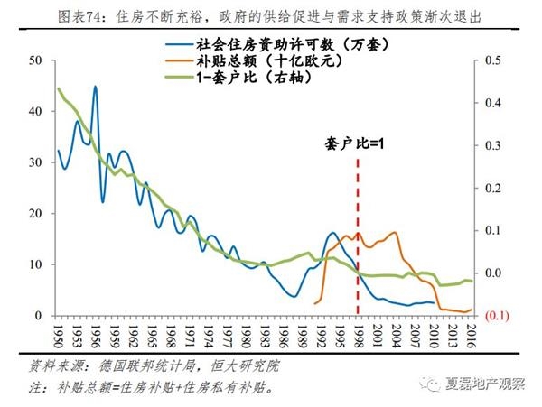 福彩三地和值走势图