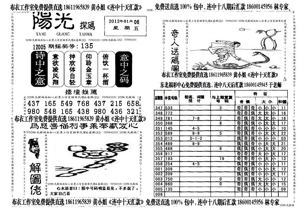 探索三D彩票图谜，数字与艺术的奇妙融合,三d彩票图谜