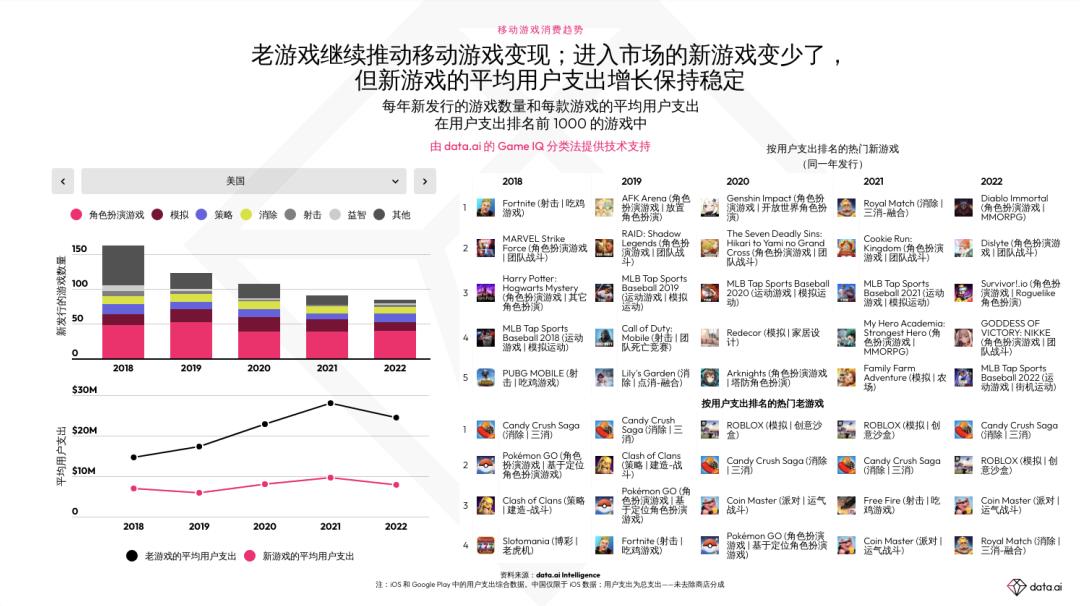 医学医疗 第89页