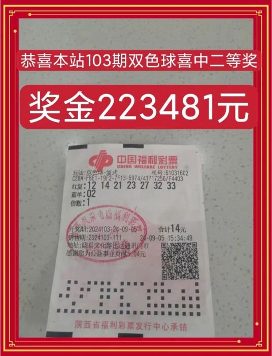 揭秘双色球预测的真相，牛专家背后的理性与误区,双色球一定牛预测专家最准确