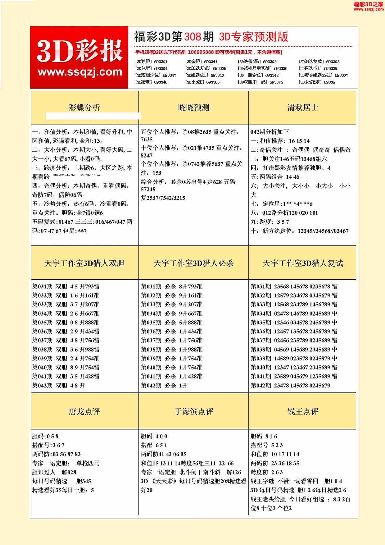 福彩3D，2018年走势图回顾与未来展望,福彩3d2008年走势图