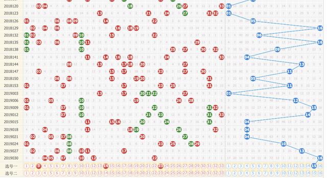 2019年双色球第35期开奖揭晓，幸运号码的奥秘与期待,2021111期双色球开奖号码多少