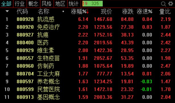 今日3D开奖号码揭秘，探索数字背后的奇妙世界,今天3d开什么号码3d