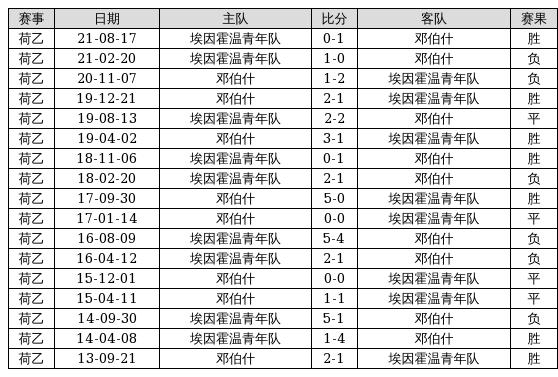 数字游戏逻辑