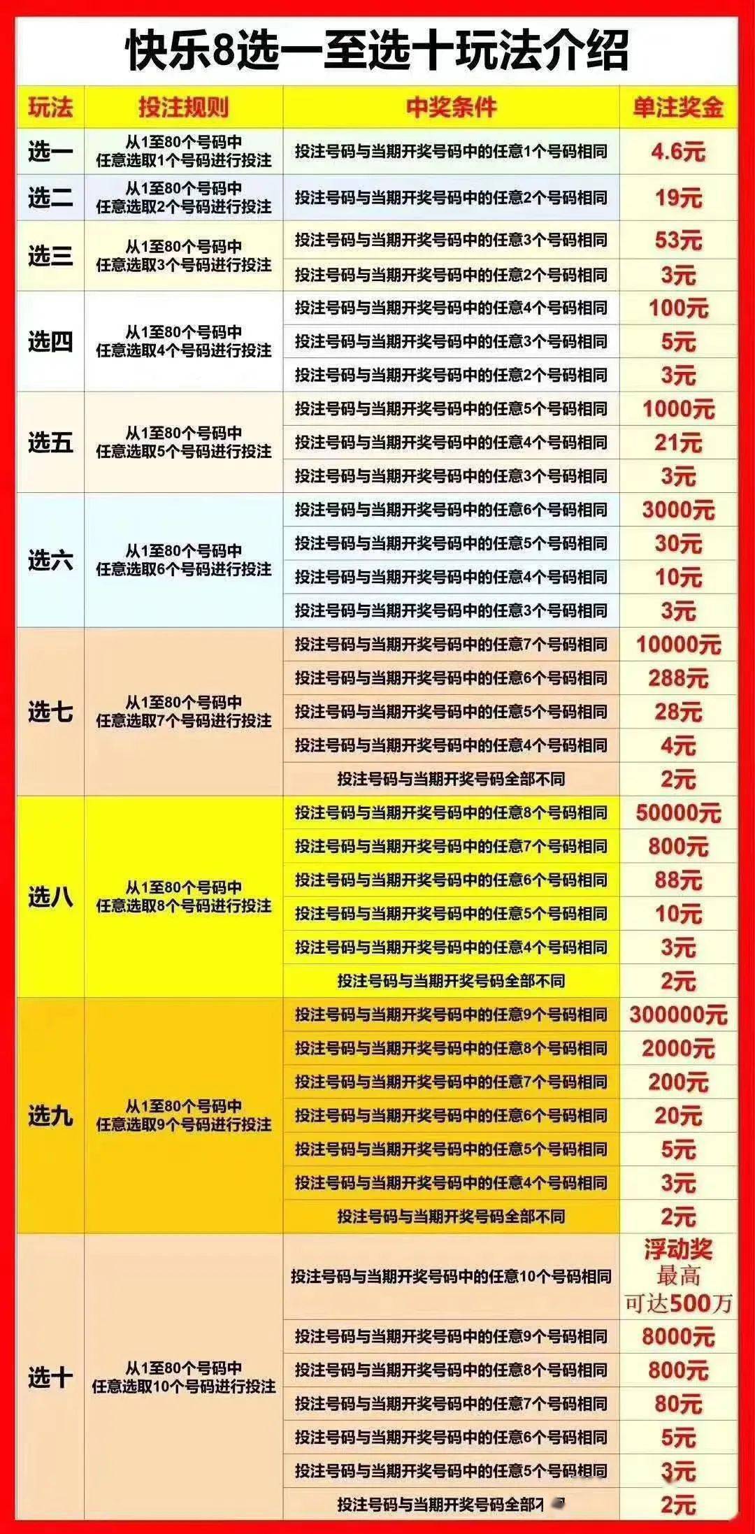 福彩三D预测专区，揭秘数字游戏中的智慧与乐趣,福彩三d预测专区