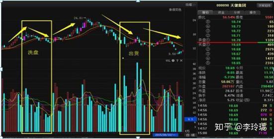 福彩三地走势图带坐标综合分析，洞察数字背后的奥秘,福彩三地走势图带坐标综合走势图