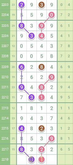 七星彩4+1中奖揭秘，解锁幸运密码，共赏百万财富,七星彩4 1中奖多少钱