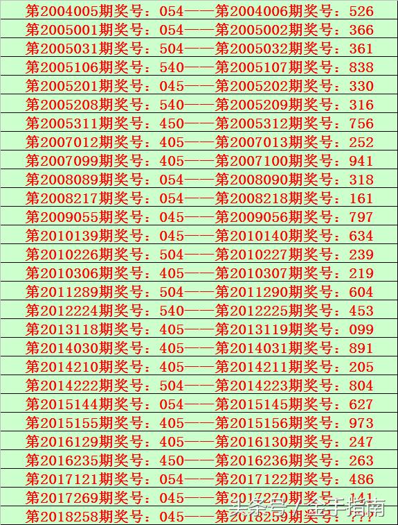 排列三今日开奖直播，揭秘数字背后的幸运时刻,排列三今天开奖直播