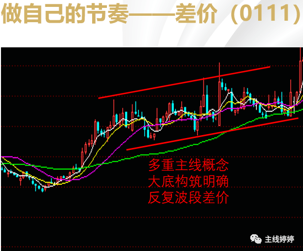 数据深度解析