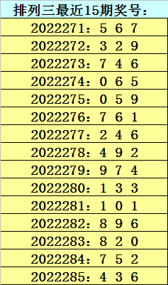 探索体彩排列三走势图，2元网上的数字奥秘,体彩排列三走势图2元网
