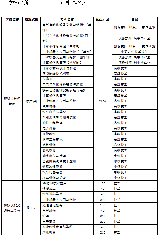 一招制胜