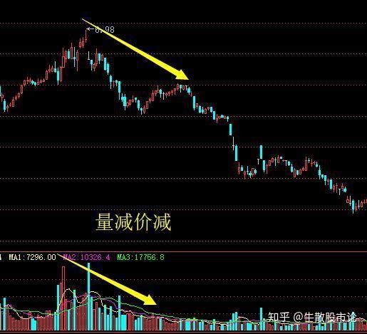 探索北京10选5的走势图综合版，数字游戏中的智慧与策略,北京11选五的走势图综合版