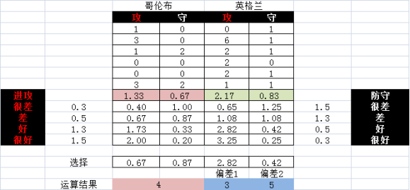 足彩竞猜，专家预测与理性投注的智慧,足彩竞彩专家预测推荐