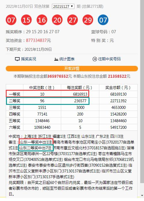 揭秘双色球中奖概率与奖金计算——以10选3的视角解析,双色球11个号中3十1多钱