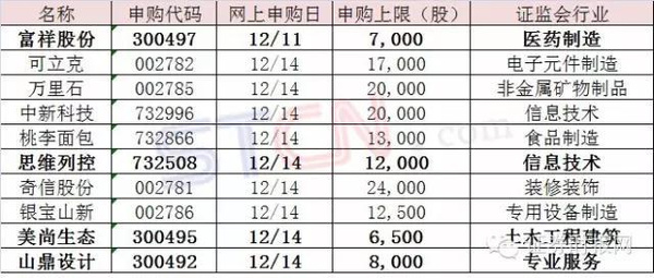 揭秘新浪胜负彩必发指数，深度解析与精准预测策略,新浪胜负彩必发指数推荐预测