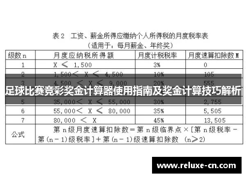 奖金计算器