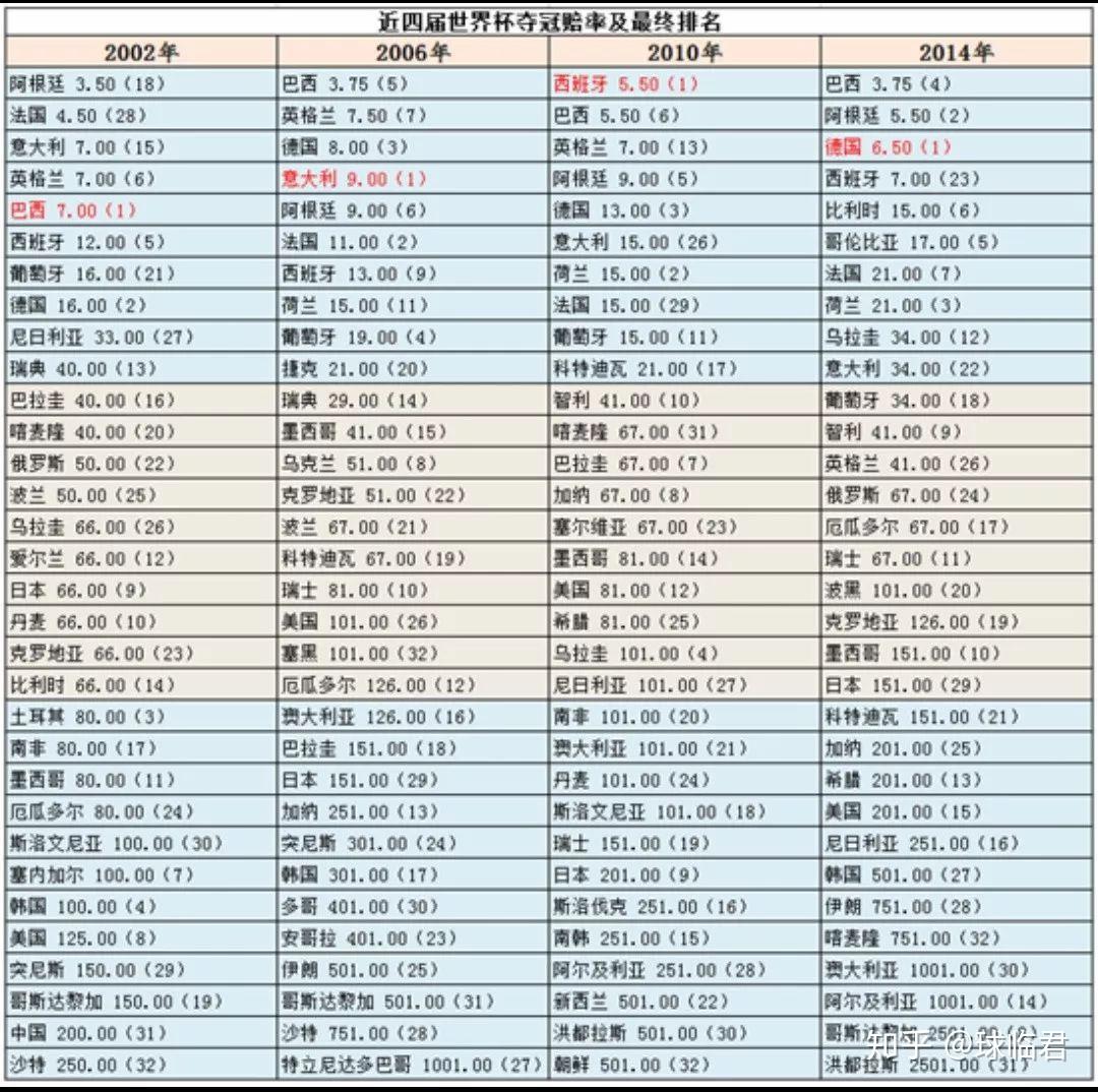 湖北12选5，开奖号次数的深度解析与理性投注指南,湖北11选5开奖号次数