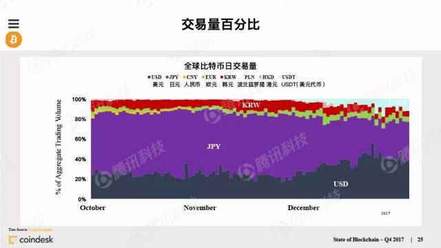 探索知识无界