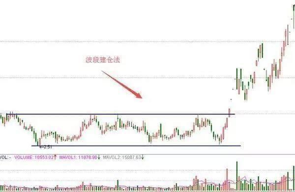 广东快8开奖结果走势图，数字背后的奥秘与预测技巧,广东快8开奖结果走势图