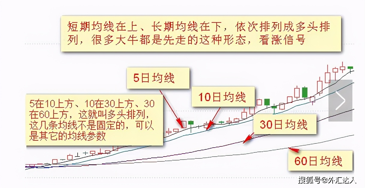 2开奖结果排列五查询