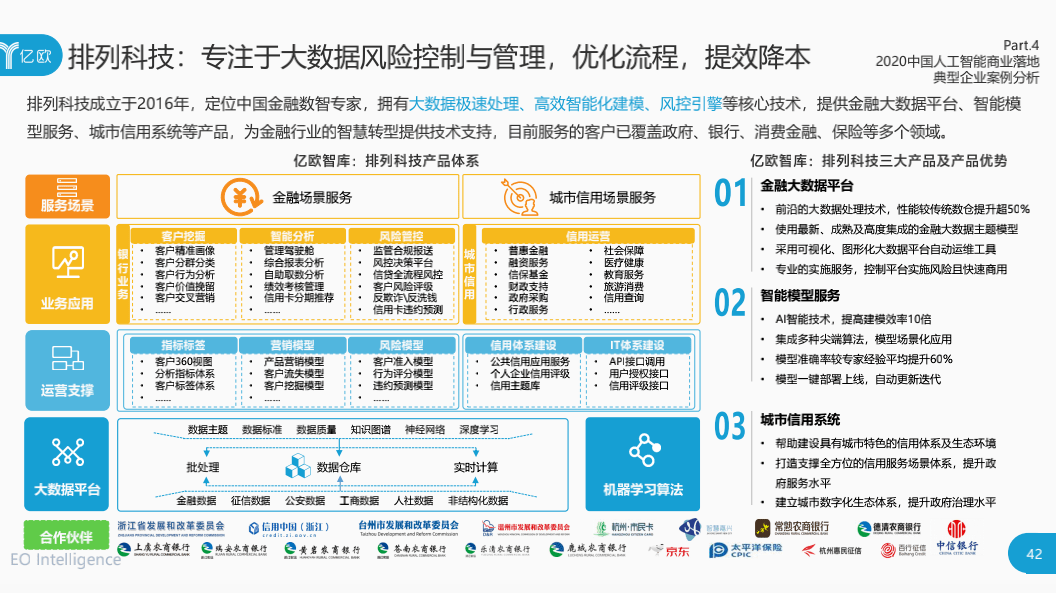 科学策略与随机艺术