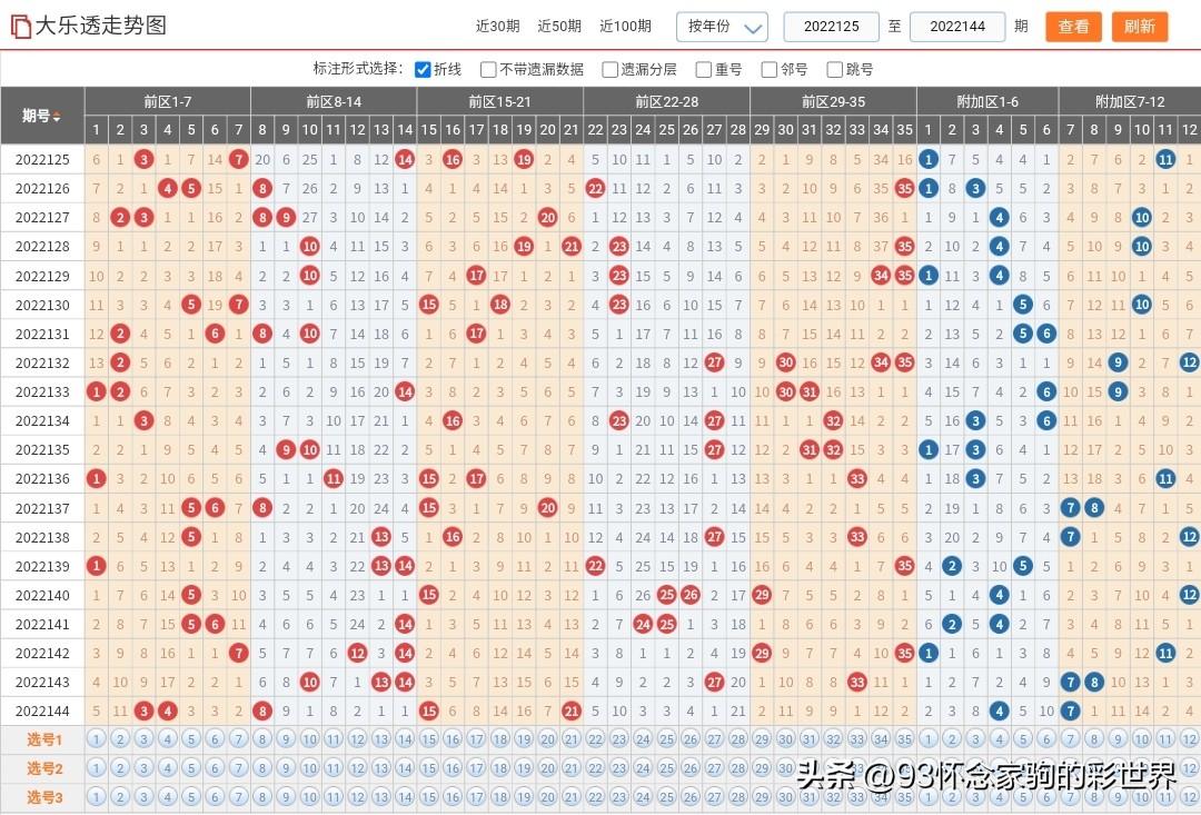 探索新浪彩票网大乐透，理性与幸运的碰撞,新浪彩票网大乐透