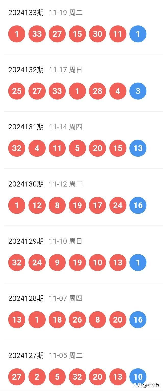 河南23015期选五玩法最新公告，创新升级，精彩不断,河南22选五最新公告