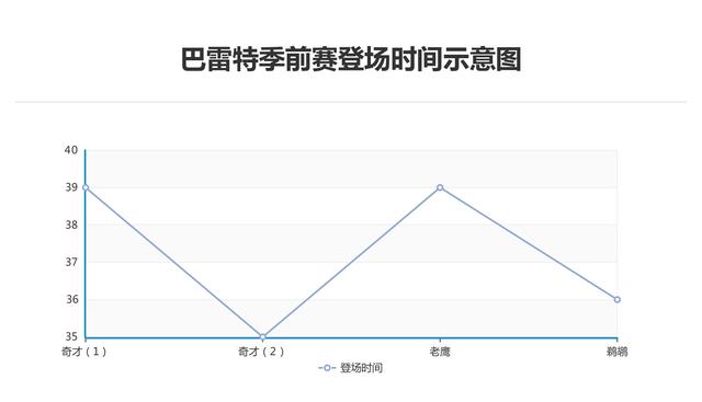 3D组选走势图带连线图的深度解析，专业视角下的数字游戏,3d组选走势图带连线图专业