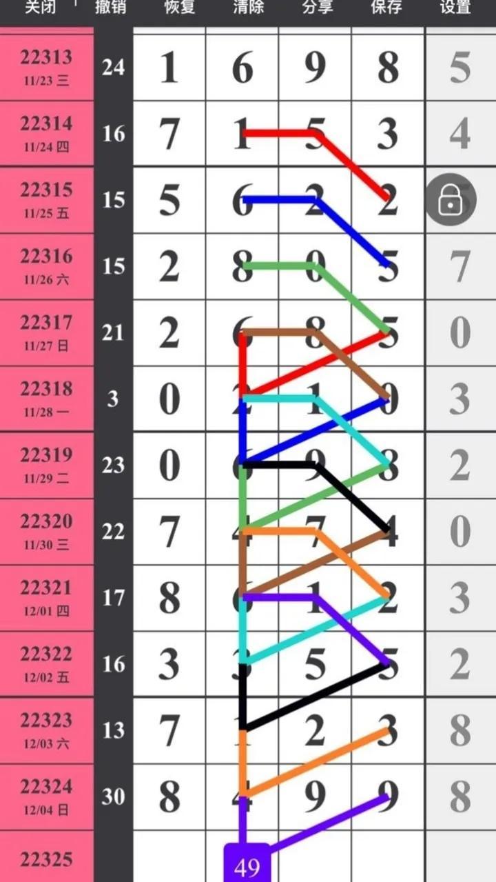 辽宁省福彩12选5，透视数字背后的幸运与智慧,辽宁省福彩12选5走势图