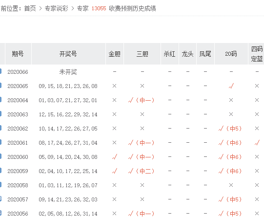 双色球的精准预测